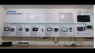 Intech IIOT Experience Centre