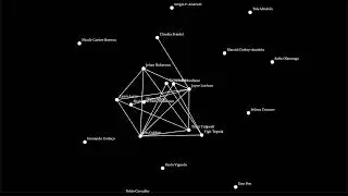 HEN Archive — Network Architecture Process