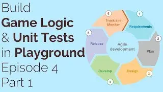 Swift 5 Build Logic & Unit Tests in Playground Episode 4 Part 1