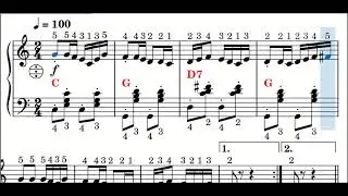 Crven fesić - sheet music for accordion beginner + lyrics