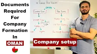 How to Set Up a Company in Oman: Essential Documents You Need 📑🇴🇲