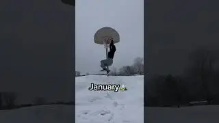 Your birth month is your basketball court! 