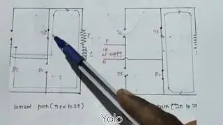 Lecture notes - Single phase half controlled bridge converter with RL load