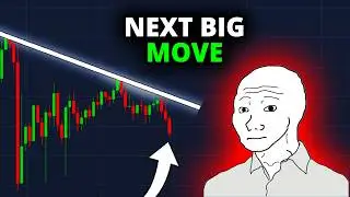 BITCOIN: COMPRESSION BEFORE EXPASION!!! 