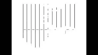How to divide columns using boostrap 4 base on the grid system