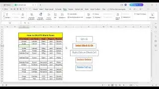 Delete Blank Cell using excel