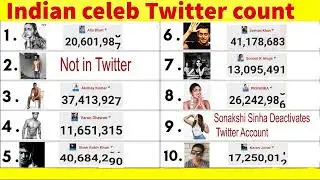 Indian celebrity Twitter FOLLOWERS Count