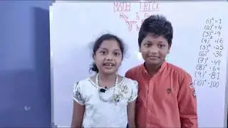 Square root trick | How to find square root for perfect square number | Fun with maths | MJ Studios