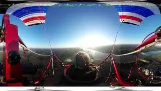 Six Chuter P3 Lite 360 Degree View Video