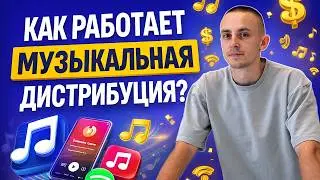 Как работает музыкальная дистрибуция в 2026 году