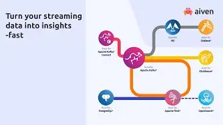 Build a real-time analytics pipeline in less time than your morning bus ride