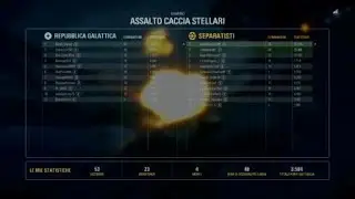 Clash of Titans - 2vs1 - Me and Tony vs Darth Vyrus