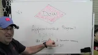 Dow Apprenticeship Program