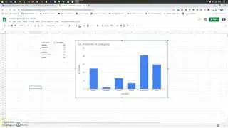 Tutorial - How to make a bar chart in Google Sheets