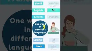 How to say 'EAT' in 5 different languages #french #english #tamil #hindi #arabic #shorts #subscribe