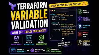 Terraform variable validation