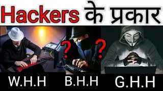 Types of Hackers Explained ? Hacker kitne prakaar ke hote hai | piyush!!
