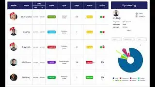 Valluva comprehensive Leave/Time-Off Management Admin Point of View
