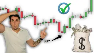 Master Candlesticks in 20 Minutes