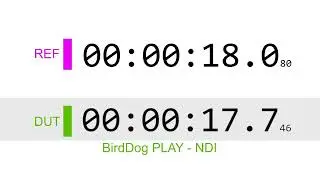 BirdDog Play NDI Latency Test 2