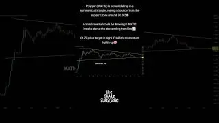 Polygon (MATIC) crypto coin technical analysis and market update