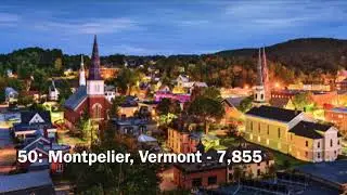 List of State Capitals by Population