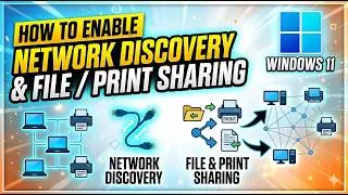 Enable Network Discovery & File Print Sharing in Windows 11