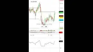 NRL SHARE TARGET AUBANK SHARE TARGET KAMDHENU SHARE TARGET
