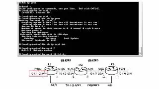 5  OSPF   Part 5 (understand ospf via Animation visual)  