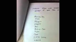 Lisa's Map Work Book