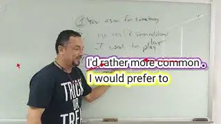 Algunos Usos Importantes de Would