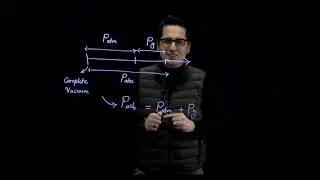 Gauge Pressure and Absolute Pressure