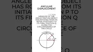 Angular Displacement  - Uniform Circular Motion - Physics 101