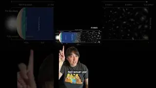 Part 2…the most distant galaxies #astronomy #shorts