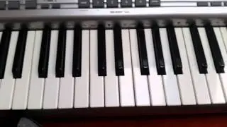 Karen O - I Shall Rise Easy Piano Tutorial