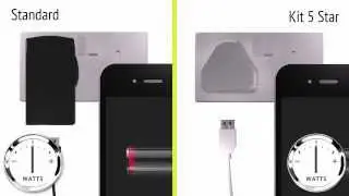 Kit 5 Star USB Mains Charger