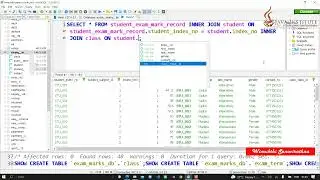Data Base Task 28 | Use MAX SQL Functions and INNER JOIN | 1st Year | Java Institute