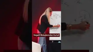 Negatif Blokajlarından Kurtul! #shorts