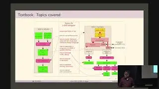 "Open-source resources for learning the Bluespec HL-HDLs" - Rishiyur Nikhil (Latch_2024)