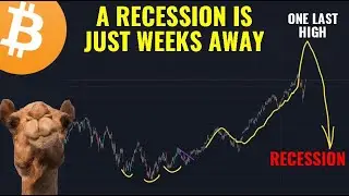 MARKETS ARE ABOUT TO TOP  !!