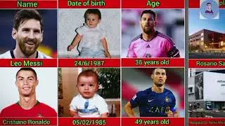 comparison |cristiano Ronaldo vs Lionel Messi