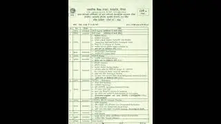 12th Mp Board(MPBSE) Timetable 2022. 👆👆 | pdf link in the description | Download link available