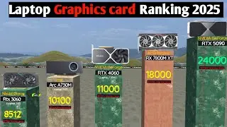 Ranking the Most Powerful Laptop Graphics Card| 3D COMPARISON