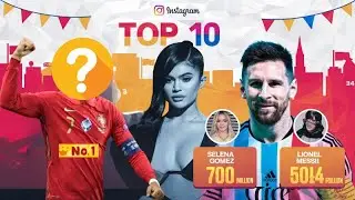 Top 10 most followed Instagram accounts in the world in 2024