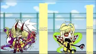 Nível de poder de todos os personagens da temporada 2 a caçada pela Nonch (Gacha Life)