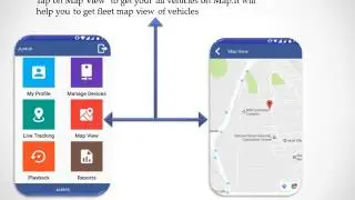 GPS Tracker and Security Device