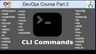 Top Windows CLI Commands for beginners | Windows CLI Command prompt Commands | Basic CLI Commands