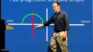past progressive and past simple