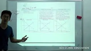 【Ace Clinic Economics】T2 Week2: JC2 3 - 5pm