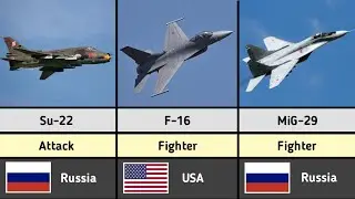 List of Poland Airforce Aircrafts